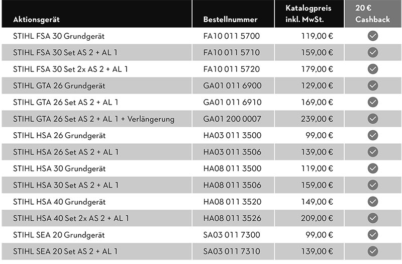 STIHL Cashback Aktion AS Akku System 2024 bei Bendick in Mettingen
